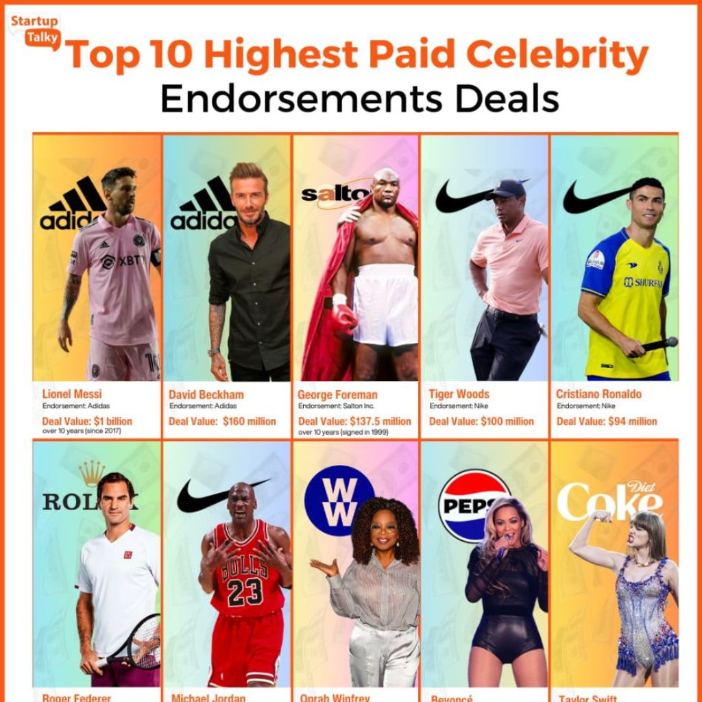 celebrity endorsements