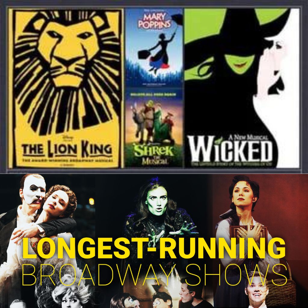 broadway's longest-running show